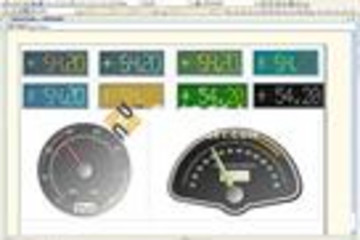 Nevron Gauge for SSRS预览：